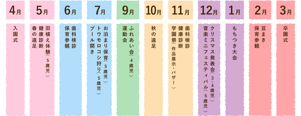 1年間の主な行事